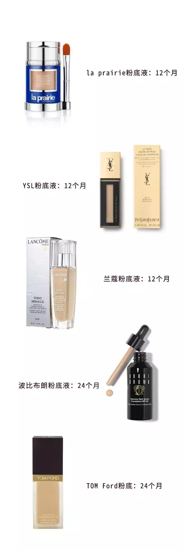 别大意了，你用的YSL、MAC90%都是过期的！
