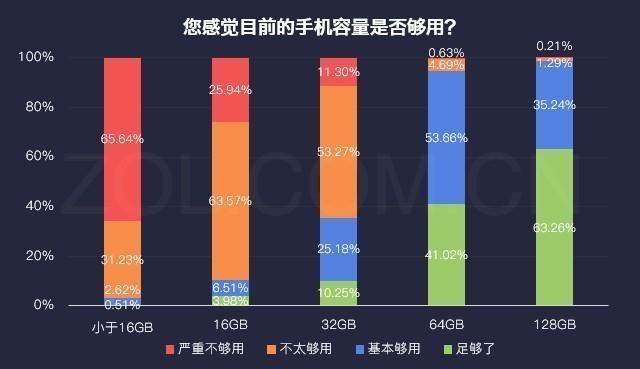 oppor15硬度测评,oppor15硬度测试