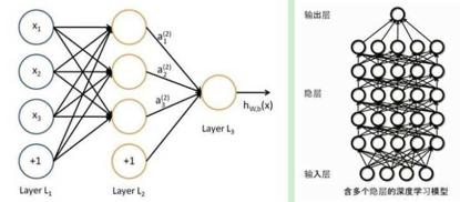 开源学习网站,开源软件排行榜
