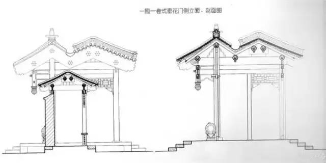 带你看北京顶级四合院,让你深刻了解北京四合院
