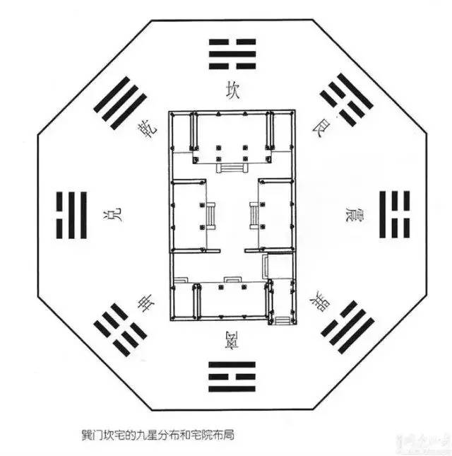 带你看北京顶级四合院,让你深刻了解北京四合院