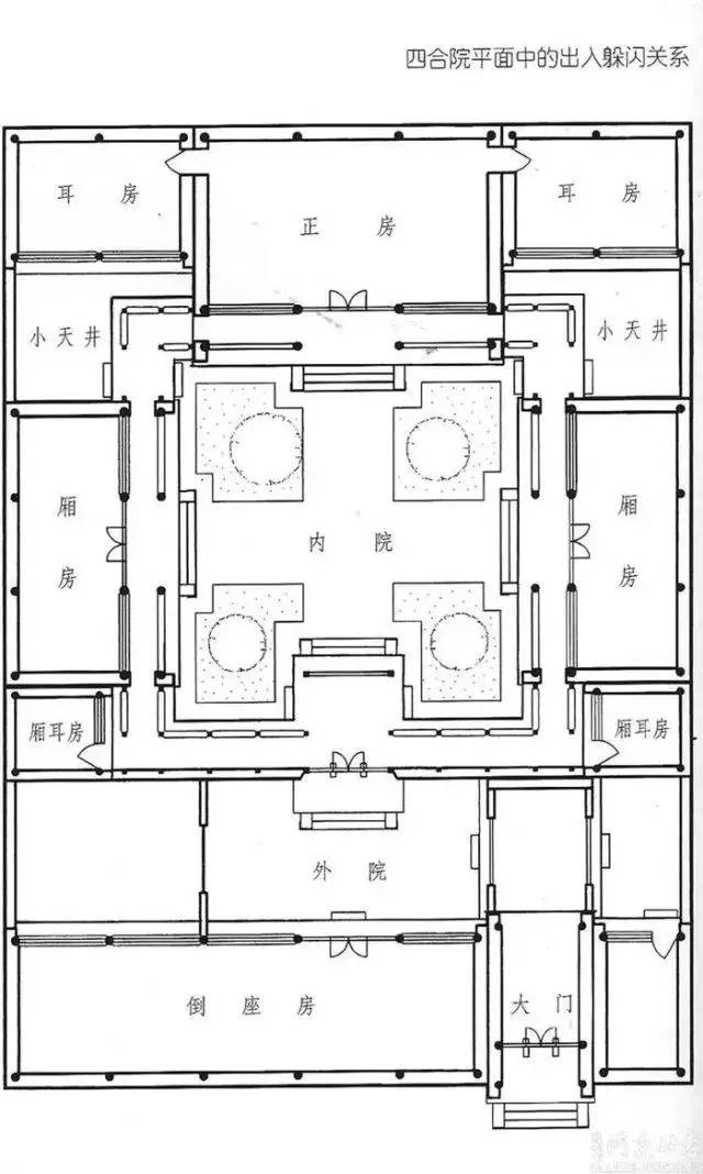 带你看北京顶级四合院,让你深刻了解北京四合院