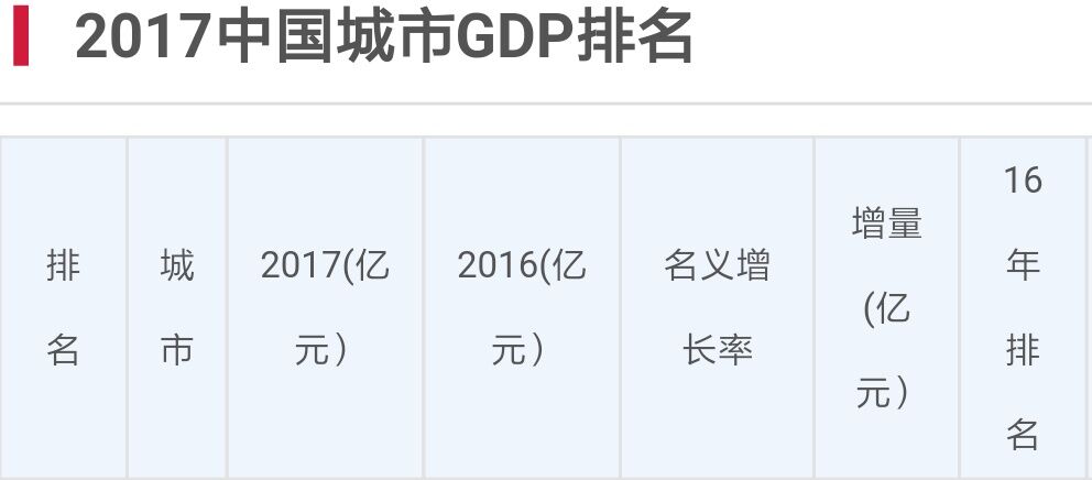 苏北经济为什么这么强,真实的苏北经济