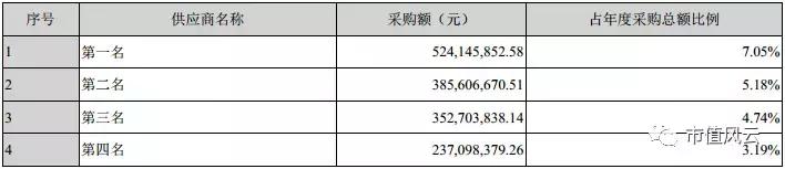 盾安集团450亿债务爆雷始末,盾安集团债务风波持续