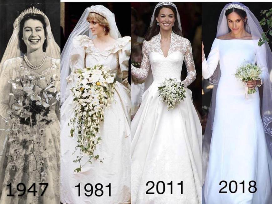 英国王室凯特王妃穿搭,凯特梅根衣品对比