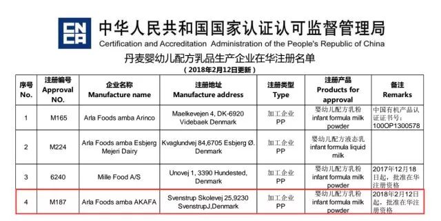 五十余年“零事故”美力滋在华销售门店突破5000家即将获得注册