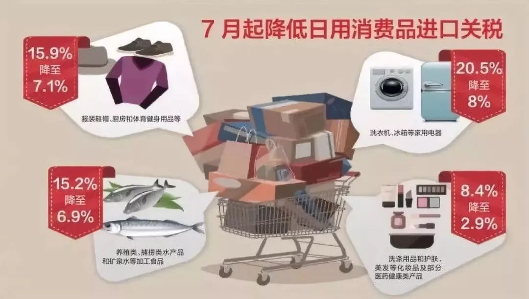 最近香港代购抓得紧吗,香港最新代购政策