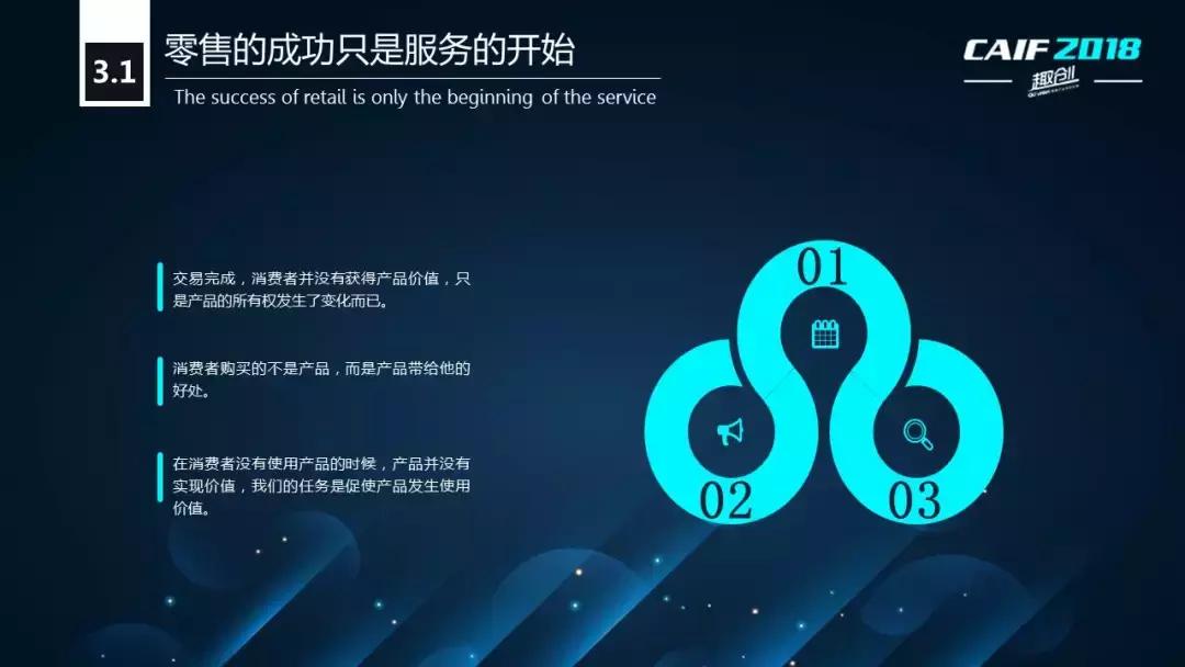 CAIF2018大咖说安太医姜邵文：延时*剂喷**的渠道战略