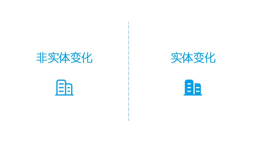 单位更名后劳动合同怎么处理,劳动法公司换法人