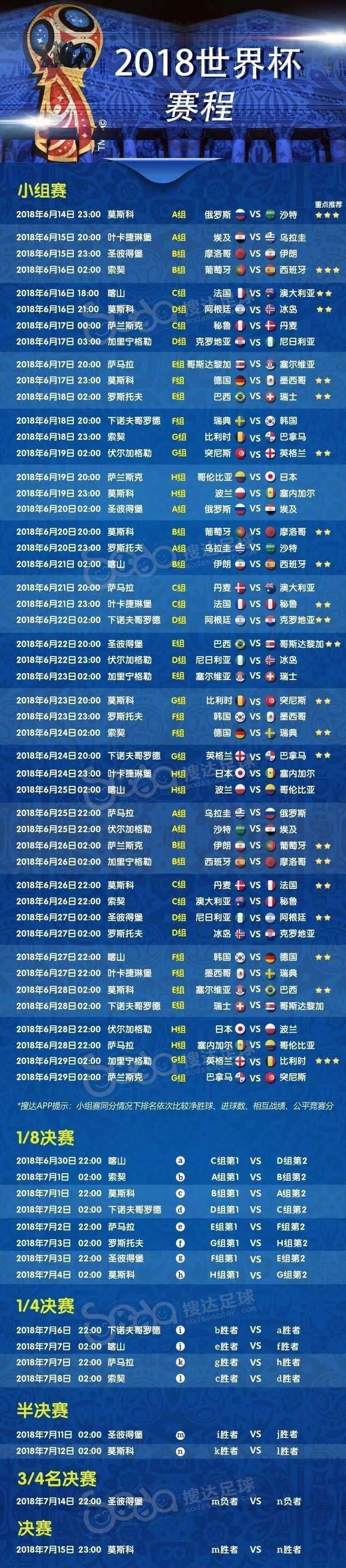 世界杯历史回顾经典瞬间再现,世界杯半决赛历史性珍贵时刻