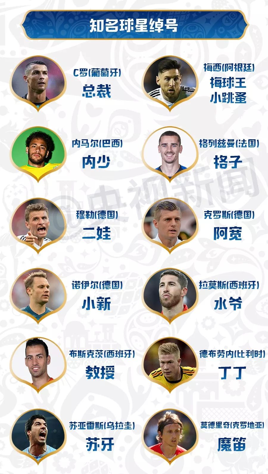 老司机传授打篮球知识,一分钟看懂球的方法