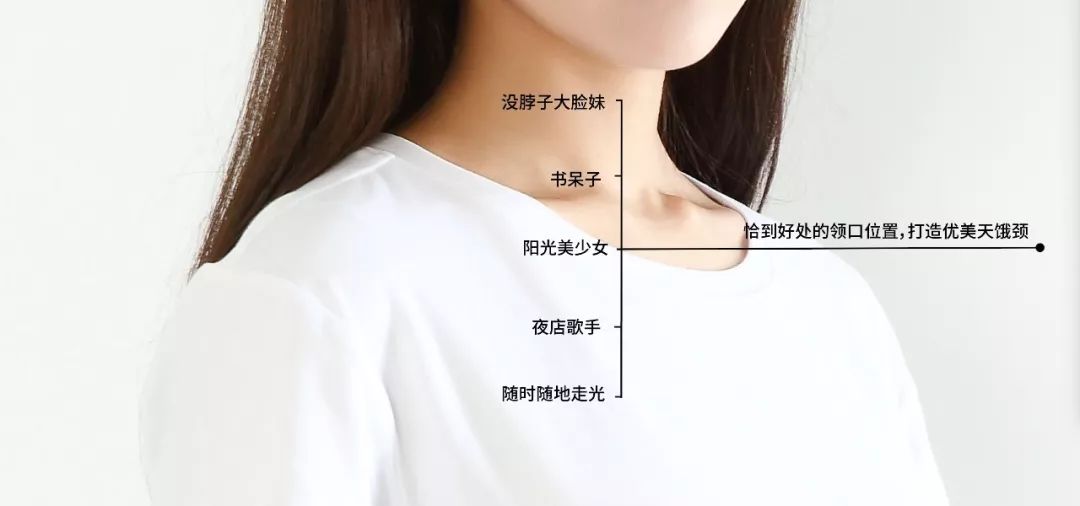 高圆圆刘雯同款单品,高圆圆刘雯内搭