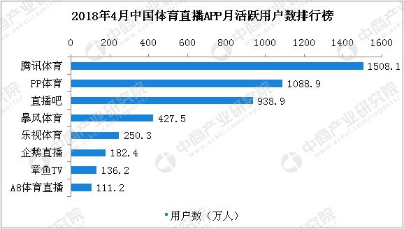 爱奇艺新英体育自动续费,爱奇艺与新英体育联手