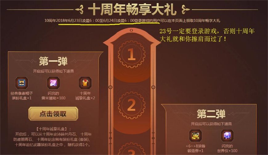 85版本天御套装在哪爆,dnf85天御套效果