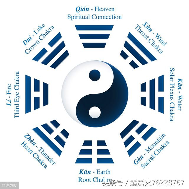 迷信佛教的人有哪些表现,信迷信的人会有什么表现