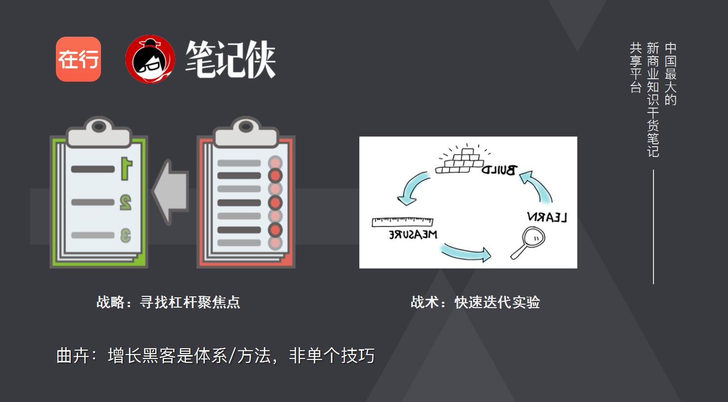 10倍增长定律,10倍营销增长术