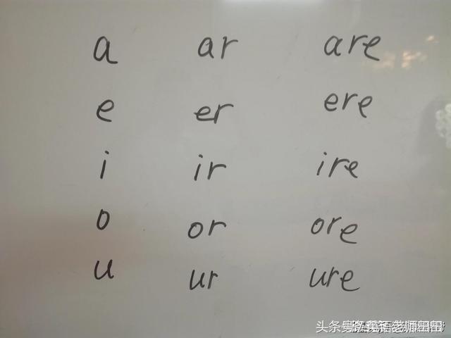 英语音标元音字母及其组合的发音规律
