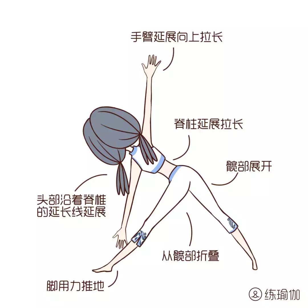 5个动作促进胸部发育，预防下垂，还能消除副乳，胸型更完美了！