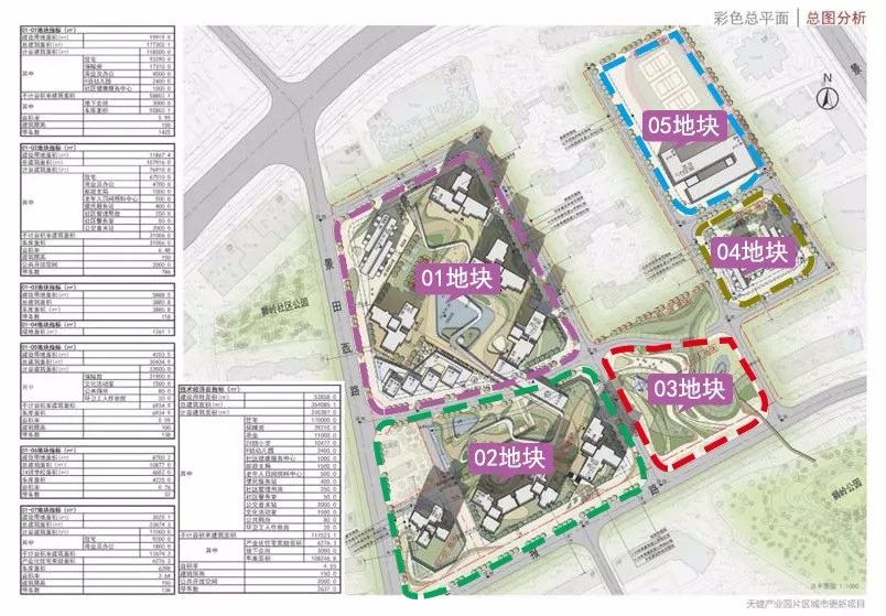 深圳市福田实验学校楼盘,福田外国语学校新盘