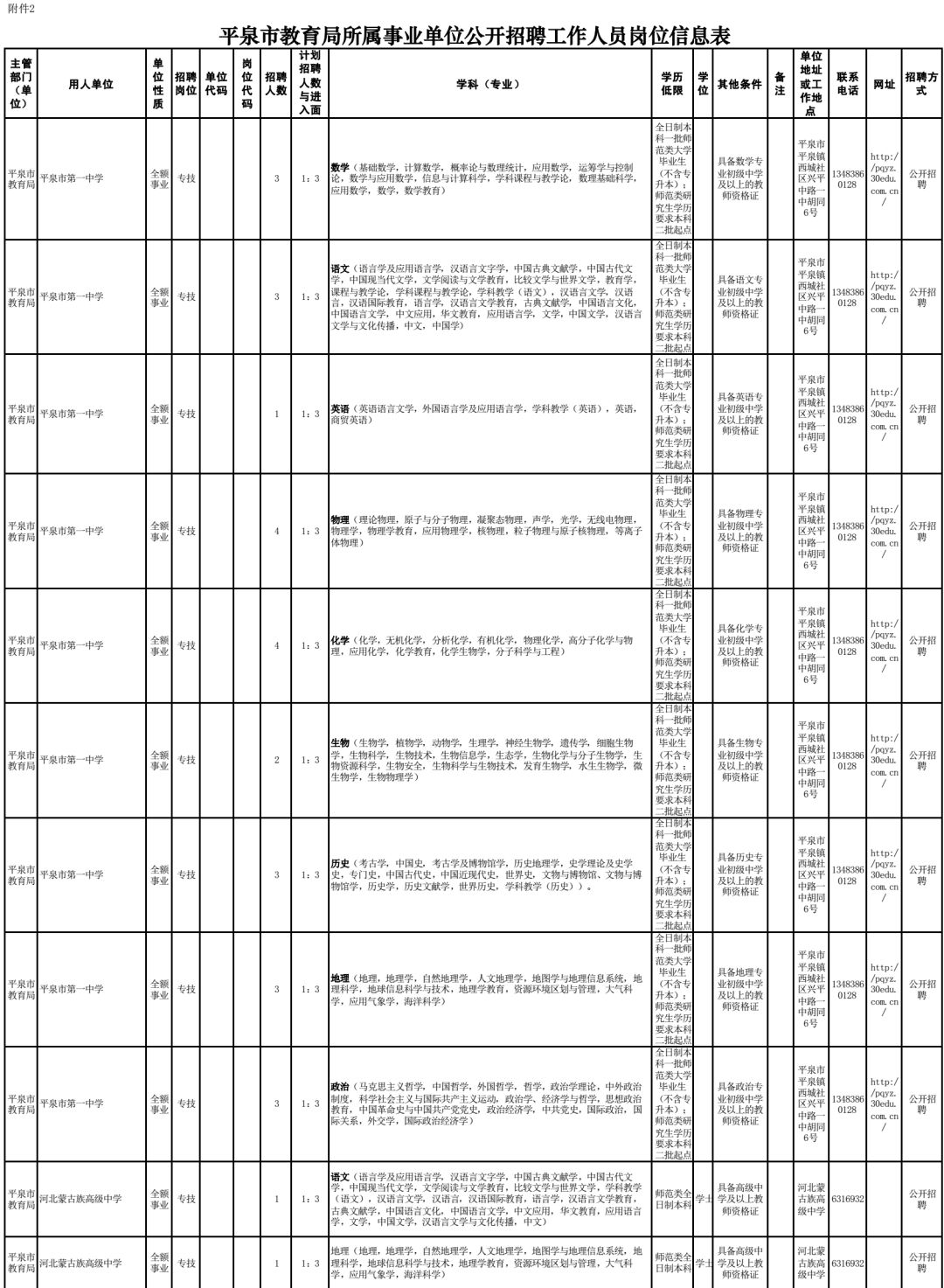 河北最新在编教师招聘,河北省教师编制招聘公告从哪里看