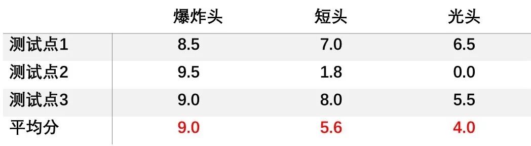 法国队夺冠经历,法国队夺冠反应