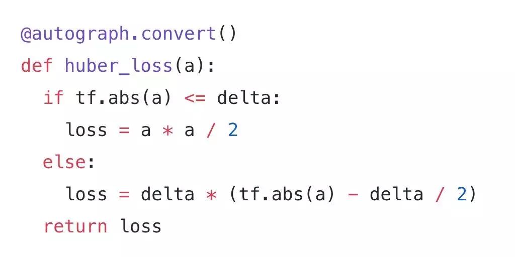 tensorflow代码转pytorch,python利用tensorflow识别图形