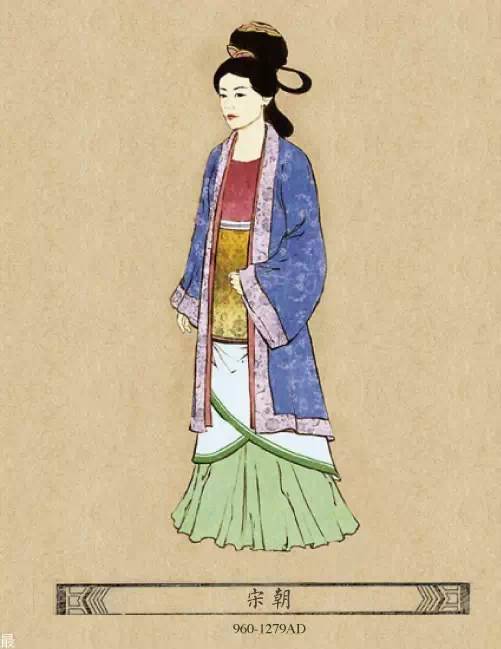 中国古代服饰的演变史 (古代女子穿什么服装最好看)