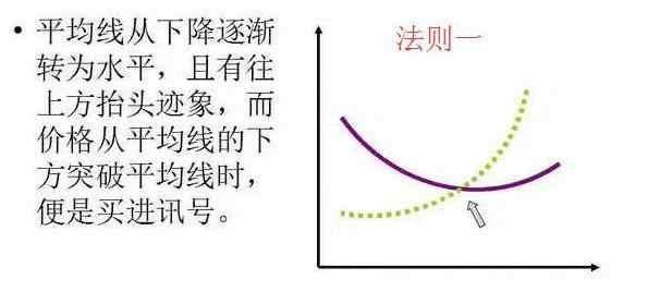 股票交易员下单技巧,股票交易员怎么操作