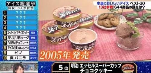 才不是哈根达斯！今夏最受欢迎的冰淇淋，是它！便利店就能买到~