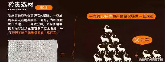 30天手把手教你写出好文案,怎样写出吸引人买的东西的文案