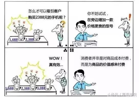 30天手把手教你写出好文案,怎样写出吸引人买的东西的文案