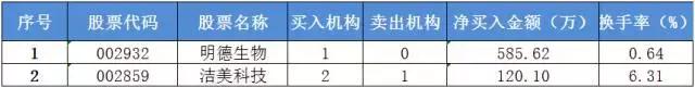 斯太尔破产了没,斯太尔为什么退市