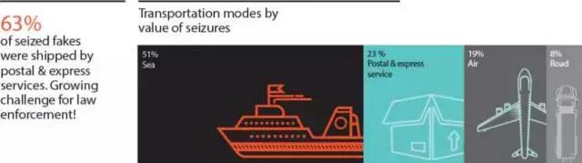 我爱地理各种语言版,我爱地理文字图片