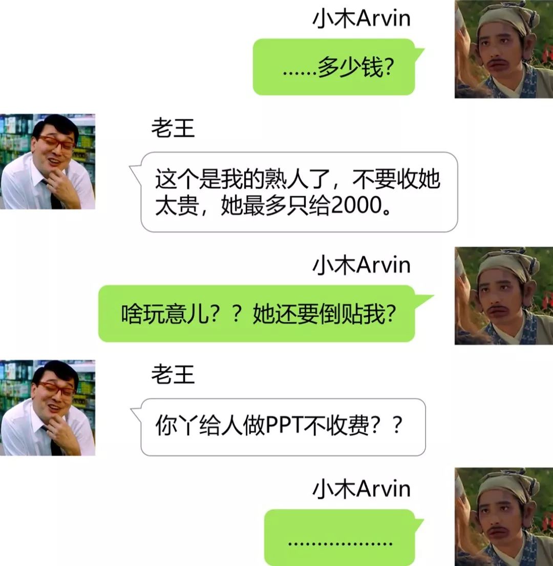 ppt地图数据分析可视化图表,ppt怎么在地图上生成柱状图