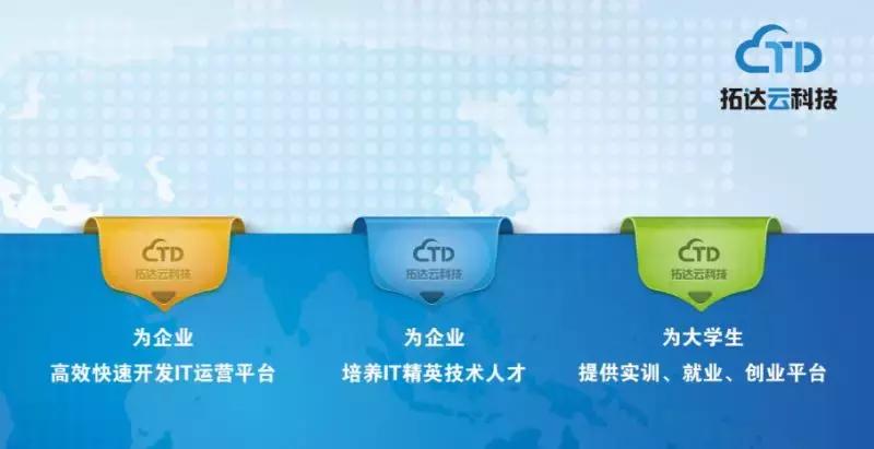 长治市拓达云科技有限公司,拓达云科技
