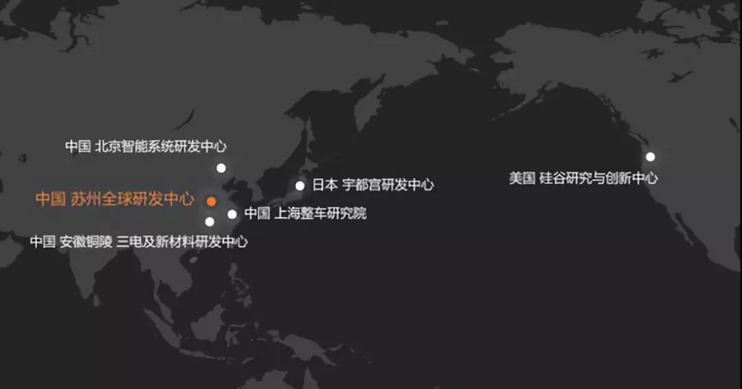 错过了第一轮汽车产业，苏州接下来布了个大局！