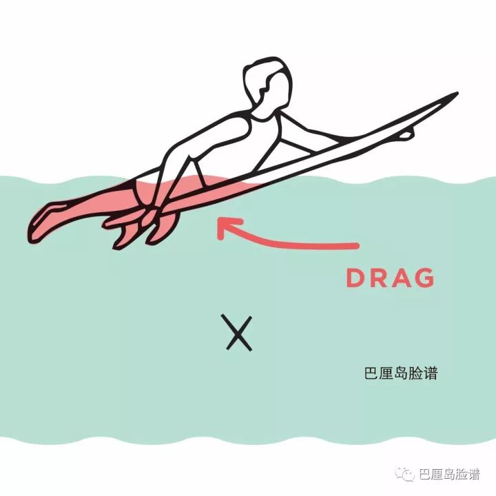 冲浪划水的技巧,冲浪教学海上冲浪区别