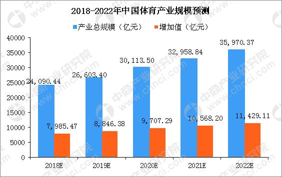 爱奇艺新英体育自动续费,爱奇艺与新英体育联手