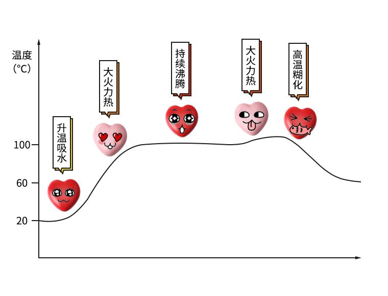 叮咚您有一份祝福请查收音频,叮咚你有一条消息请注意查收