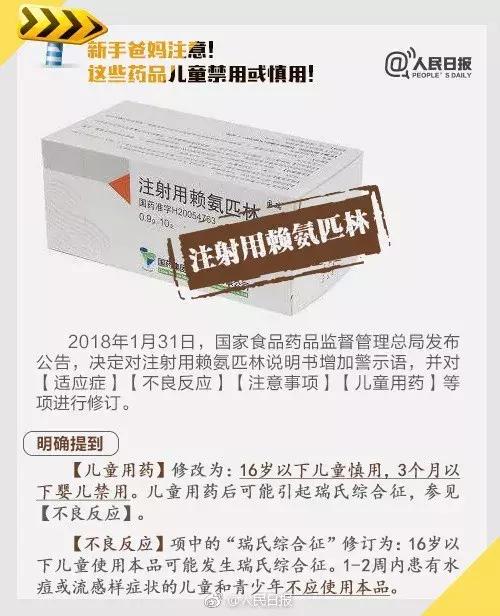 国外早就禁用的六种药,香港最常使用的五种药