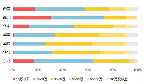 沃锐人力资源,沃锐人力集团
