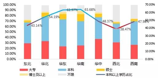 沃锐人力资源,沃锐人力集团