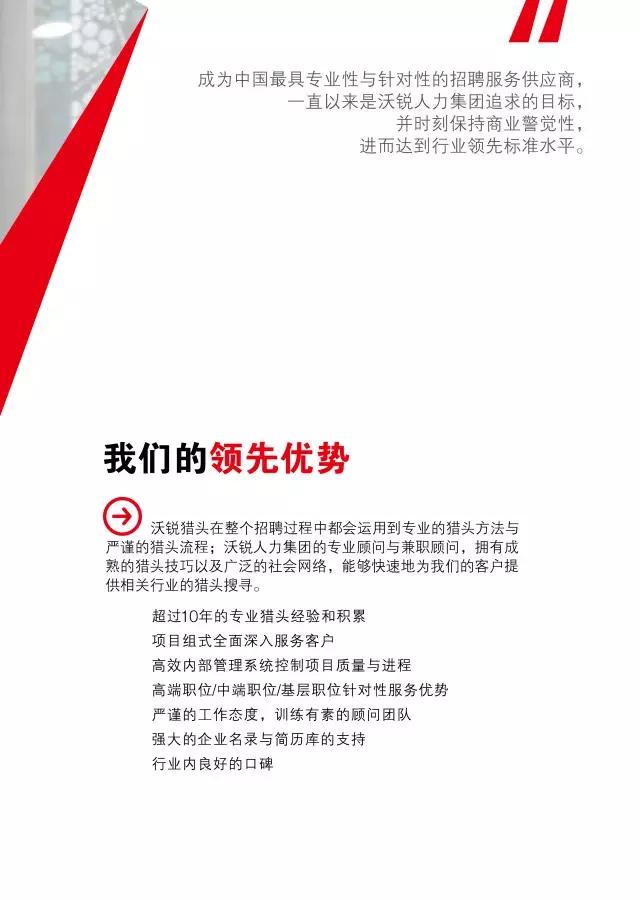 沃锐人力资源,沃锐人力集团