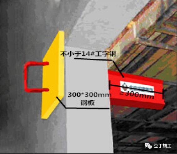 施工现场16项安全管理制度,施工现场十大安全禁令