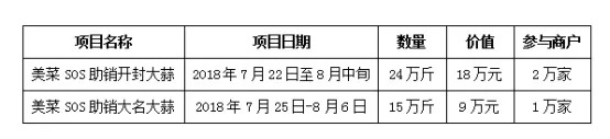 大蒜滞销带来的启示,大蒜滞销原因是什么