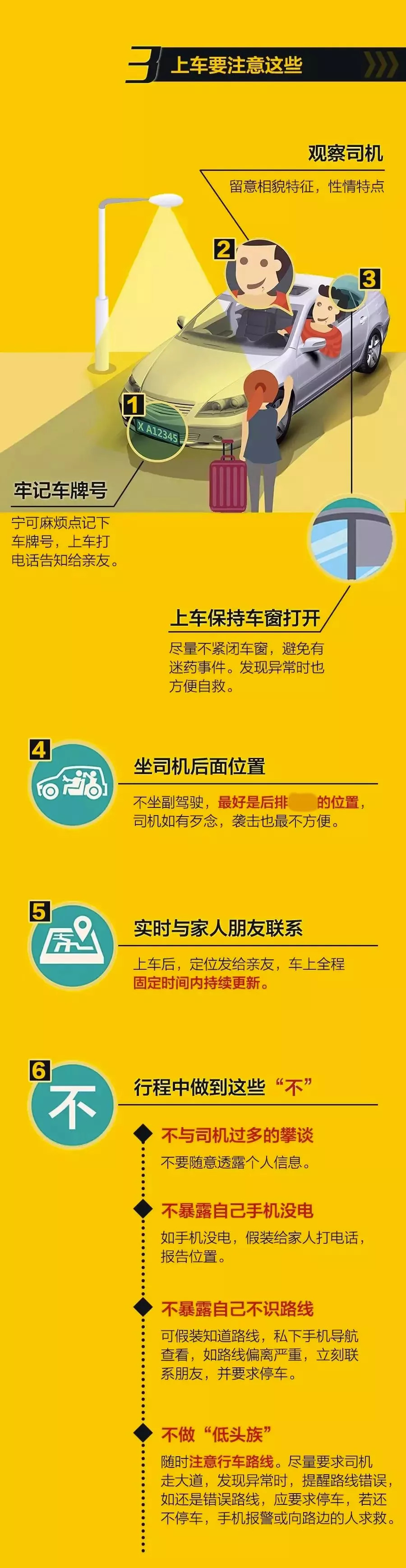 网约车注意事项及流程,网约车使用小常识