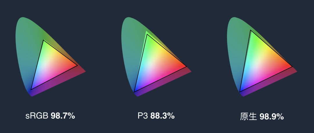 坚果pro2指纹模块拆解,坚果pro2拆机视频