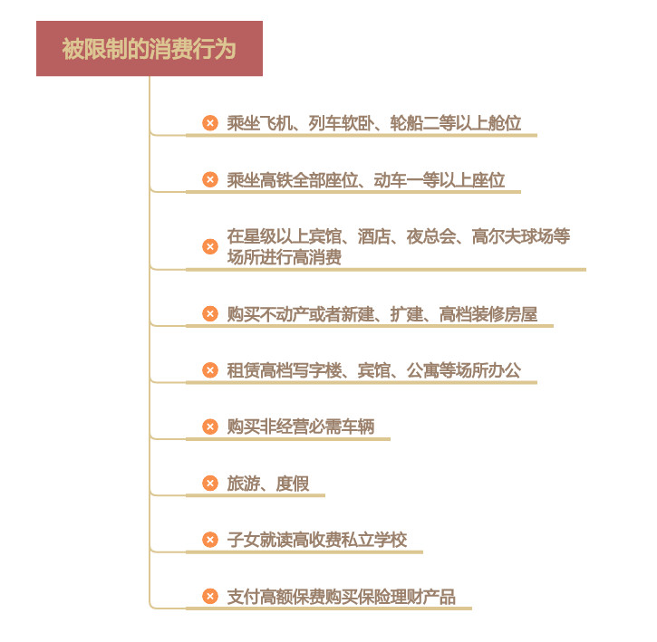 执行案件完结怎么办,执行结案后怎么走流程