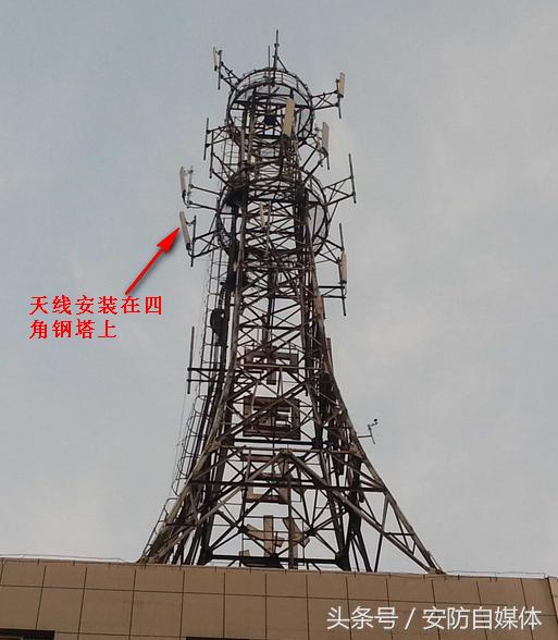 lte基站发射功率,lte基站覆盖范围