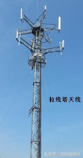lte基站发射功率,lte基站覆盖范围